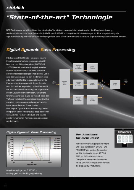 Leistungsmerkmale - Audiotec Fischer Gmbh