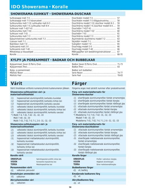 IDO Showerama • Koralle Värit Färger - Rakentaja.fi