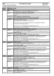 Mkod GRDA-typ Text FMV AK Log, Teknisk Information ...