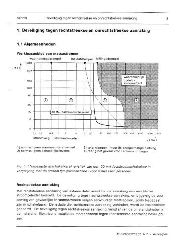 1. Beveiliging tegen rechtstreekse en onrechtstreekse aanraking 1.1 ...