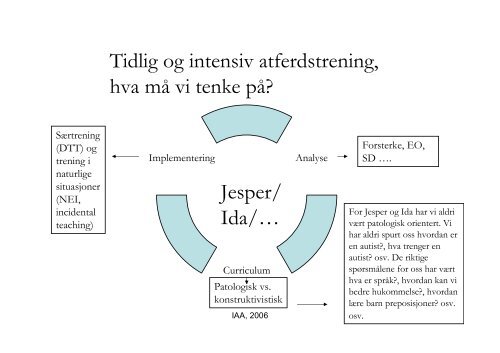 Verbal atferd og regelstyring - Om IAA