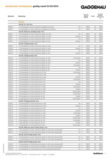 Aanbevolen marktprijzen geldig vanaf 01/03/2013 - Cor-Gas nv
