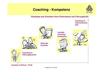 Coaching - Kompetenz - MORE Consult: Startseite