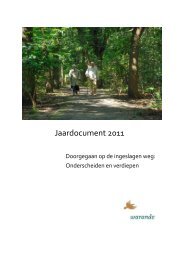 Jaardocument 2011 Warande.pdf