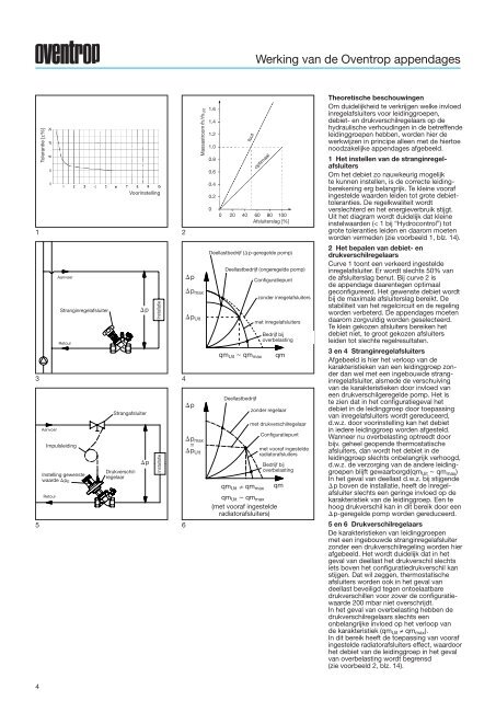 Hydraulische inregeling van debiet, druk en temperatuur