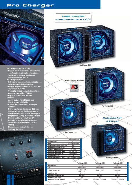 Magnat Car 2011 it:layout 1