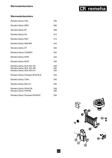Onderdelenprijslijst Warmwaterbereiders - Remeha