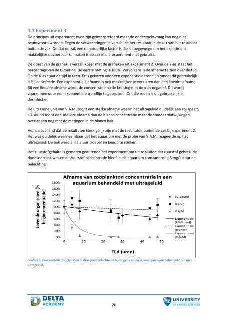 Desinfectie van kweekwater door middel van ultrageluid