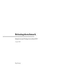 Beloningsbenchmark