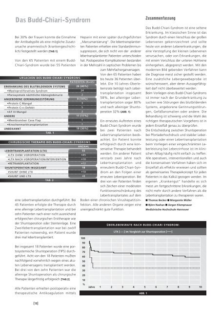 1/2002 - u.a. Budd-Chiari-Syndrom, Leberdialyse - Aktuell ...