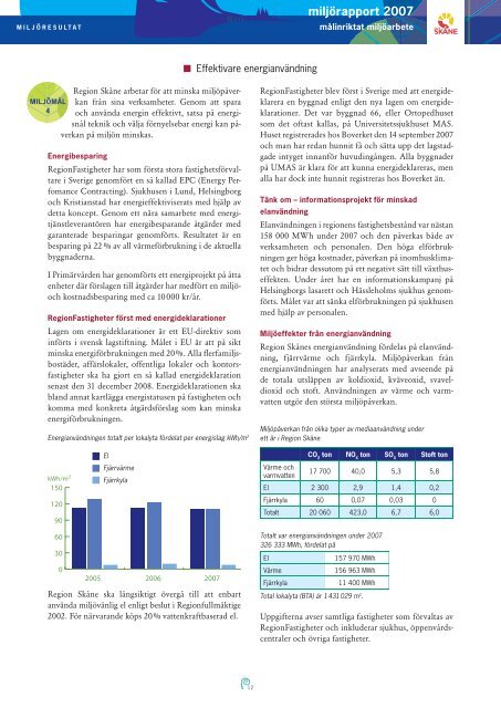 MILJÖRAPPORT 2007 - Miljölänk Skåne - Region Skåne