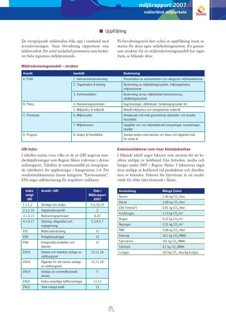 MILJÖRAPPORT 2007 - Miljölänk Skåne - Region Skåne