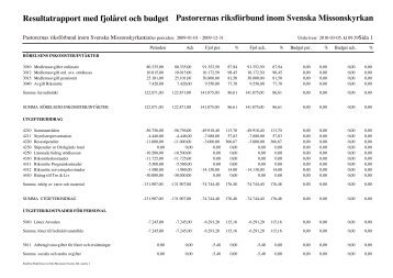 Resultatrapport med fjolåret och budget Pastorernas ... - pastorerna.se