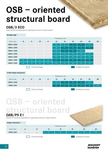 QSB – oriented structural board OSB – oriented structural board