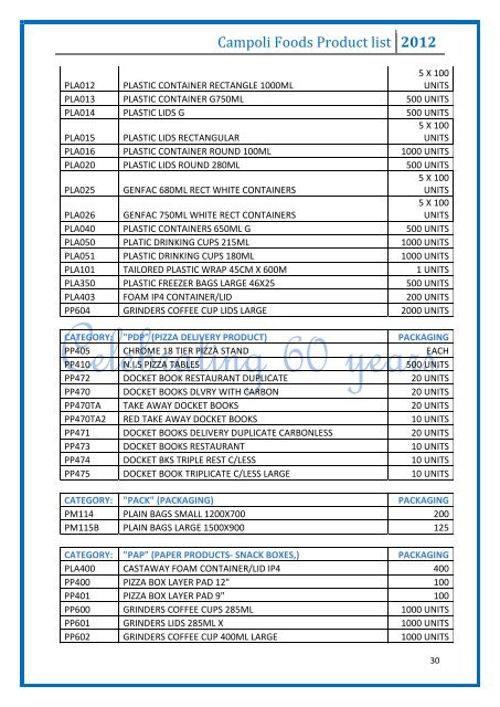 Campoli Foods Product list