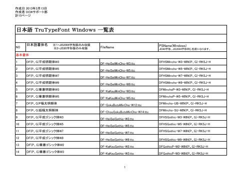 日本語 Trutypefont Windows 一覧表 Pdf 97 9kb 日本語 Trutypefont Windows 一覧表 Pdf 97 9kb