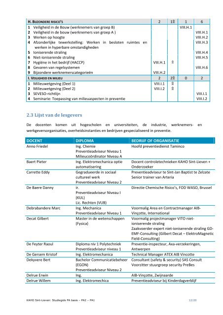 Studiegids PA - Katholieke Hogeschool Sint-Lieven - KAHO Sint ...