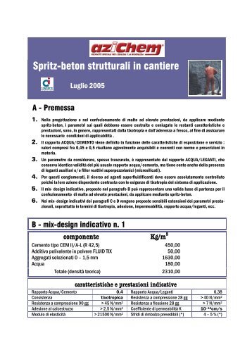 Spritz-beton strutturali in cantiere - Azichem