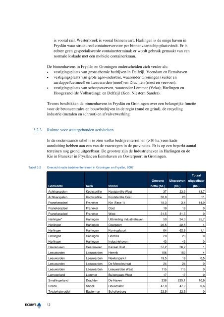 Netwerkanalyse Lemmer-Delfzijl (2008).pdf - AA Planadvies