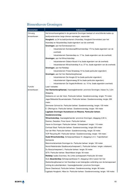 Netwerkanalyse Lemmer-Delfzijl (2008).pdf - AA Planadvies