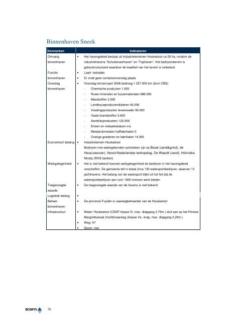 Netwerkanalyse Lemmer-Delfzijl (2008).pdf - AA Planadvies