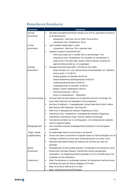 Netwerkanalyse Lemmer-Delfzijl (2008).pdf - AA Planadvies