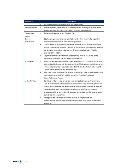 Netwerkanalyse Lemmer-Delfzijl (2008).pdf - AA Planadvies