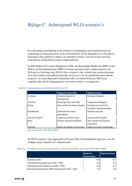 Netwerkanalyse Lemmer-Delfzijl (2008).pdf - AA Planadvies