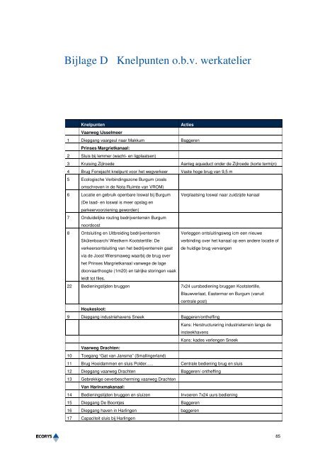 Netwerkanalyse Lemmer-Delfzijl (2008).pdf - AA Planadvies