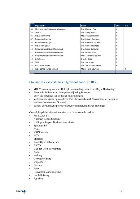 Netwerkanalyse Lemmer-Delfzijl (2008).pdf - AA Planadvies