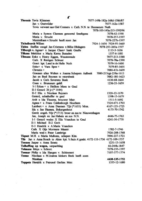 deel TU - Genealogie in Limburg