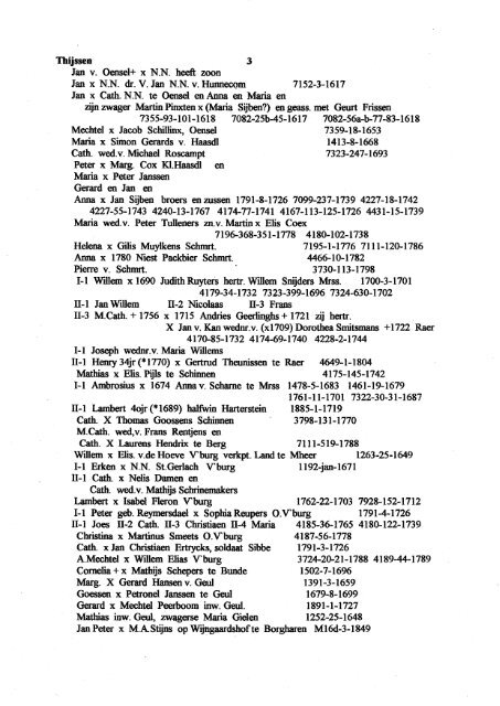 deel TU - Genealogie in Limburg