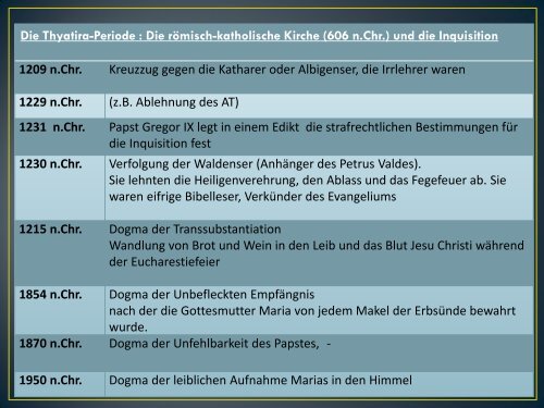 Was ist biblische Prophetie?