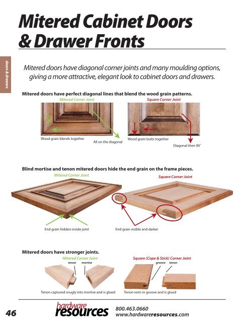 Mitered Cabinet Doors Amp Drawer Fronts Hardware Resources