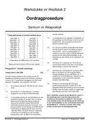 Deel I- 2 Oordragprosedure - Aktepraktyk.co.za