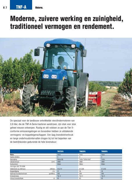 New Holland TNF-A-Serie Modellen TN75FA ... - Firma Thomas