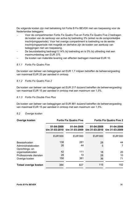 Fortis B Fix BEVEK - BNP Paribas Investment Partners