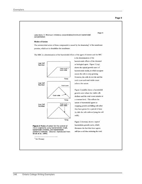 Exemplars 248 Ont