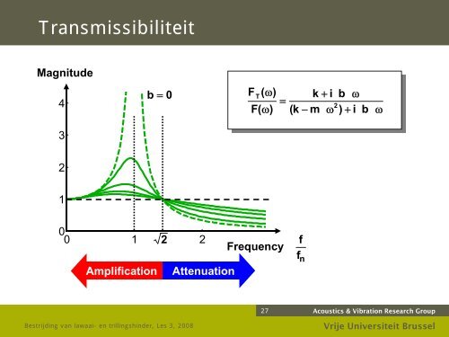 Bestrijding van lawaai- en trillingshinder - the Dept. of Mechanical ...