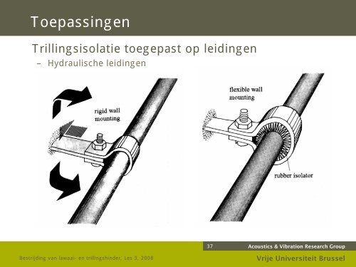 Bestrijding van lawaai- en trillingshinder - the Dept. of Mechanical ...