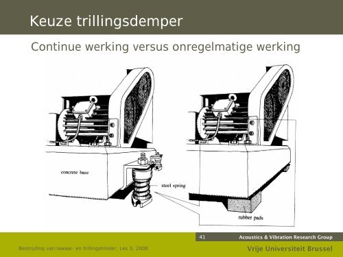 Bestrijding van lawaai- en trillingshinder - the Dept. of Mechanical ...