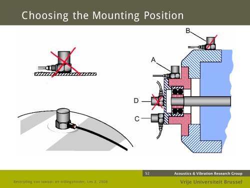 Bestrijding van lawaai- en trillingshinder - the Dept. of Mechanical ...