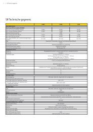 5R-serie trekkers specificaties - John Deere