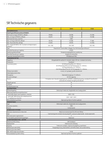 5R-serie trekkers specificaties - John Deere
