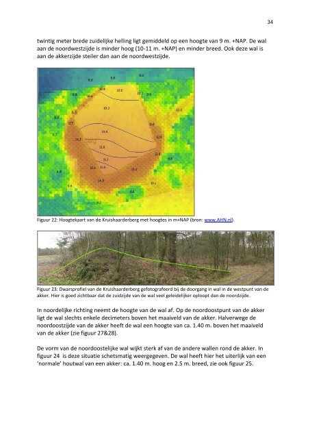 De Kruishaarderberg te Nijkerk - Historisch Geografische Artikelen