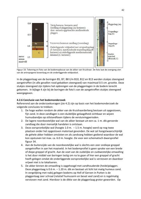 De Kruishaarderberg te Nijkerk - Historisch Geografische Artikelen