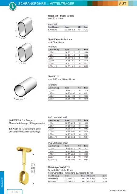 hauptkatalog_aut_hqob.pdf