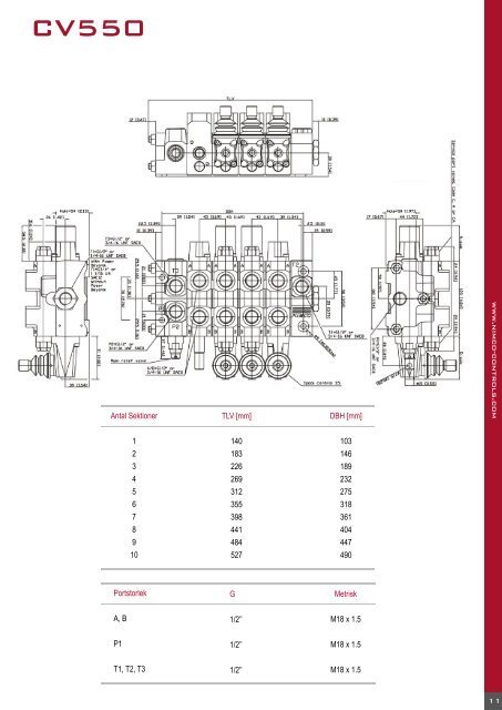 Truck Application2.indd - Nimco