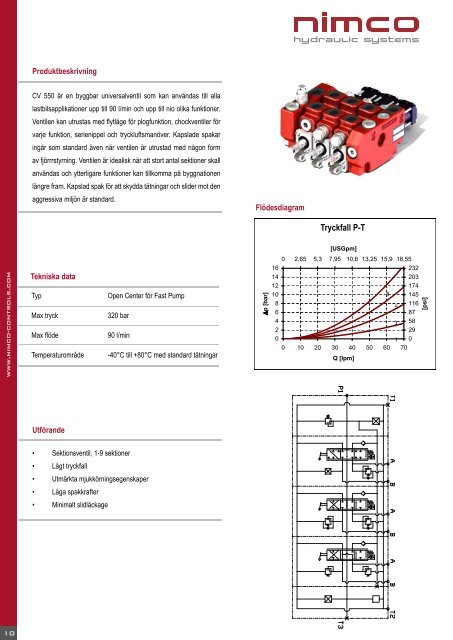 Truck Application2.indd - Nimco