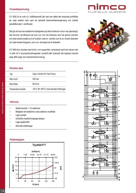 Truck Application2.indd - Nimco